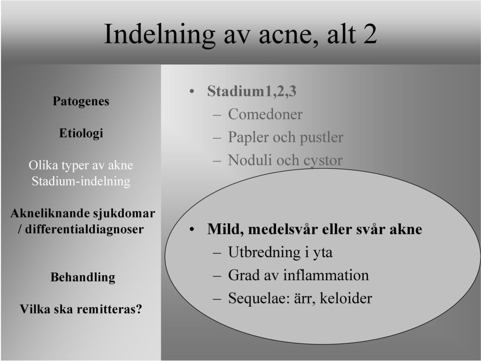 och cystor Mild, medelsvår eller svår akne