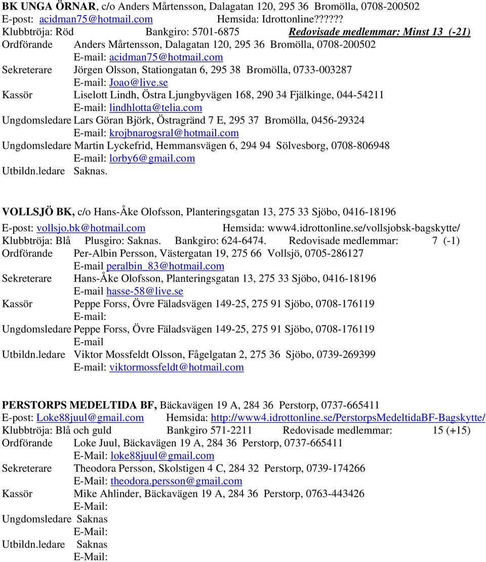 com Sekreterare Jörgen Olsson, Stationgatan 6, 295 38 Bromölla, 0733-003287 E-mail: Joao@live.se Kassör Liselott Lindh, Östra Ljungbyvägen 168, 290 34 Fjälkinge, 044-54211 E-mail: lindhlotta@telia.