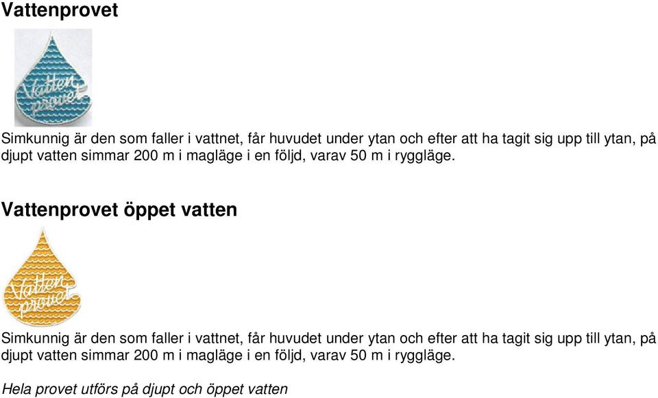 Vattenprovet öppet vatten Simkunnig är den som faller i vattnet, får huvudet under ytan och efter att ha