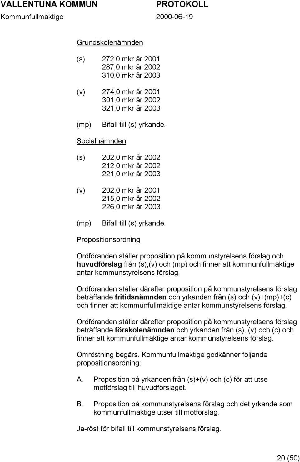 Propositionsordning Ordföranden ställer proposition på kommunstyrelsens förslag och huvudförslag från (s),(v) och (mp) och finner att kommunfullmäktige antar kommunstyrelsens förslag.