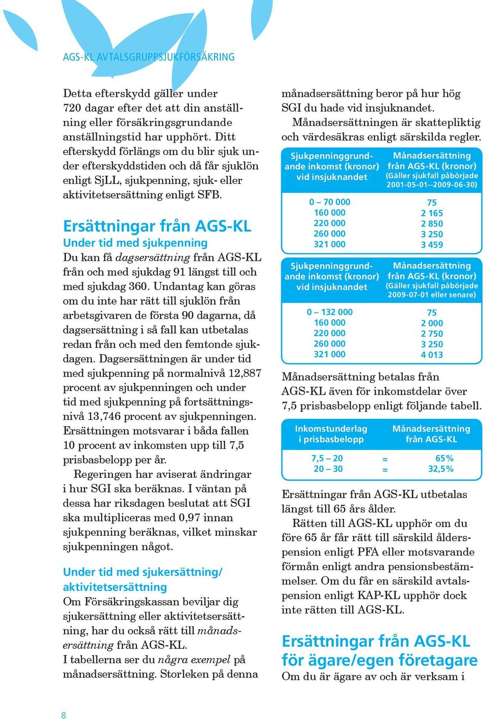 Ersättningar från AGS-KL Under tid med sjukpenning Du kan få dagsersättning från AGS-KL från och med sjukdag 91 längst till och med sjukdag 360.