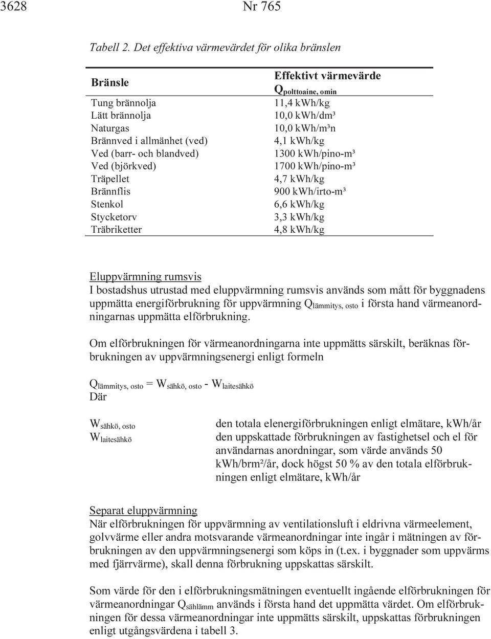 Träbriketter Effektivt värmevärde Q polttoaine, omin 11,4 kwh/kg 10,0 kwh/dm³ 10,0 kwh/m³n 4,1 kwh/kg 1300 kwh/pino-m³ 1700 kwh/pino-m³ 4,7 kwh/kg 900 kwh/irto-m³ 6,6 kwh/kg 3,3 kwh/kg 4,8 kwh/kg