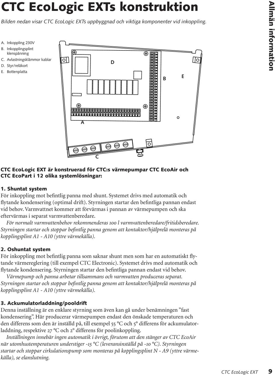 Avlastningsklämmor kablar D. Styr/reläkort E.