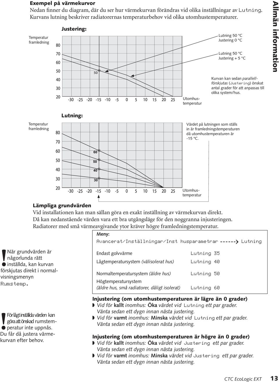 Temperatur framledning Justering: Lutning 50 C Justering 0 C Lutning 50 C Justering + 5 C Allmän information Utomhustemperatur Kurvan kan sedan parallellförskjutas (Justering) önskat antal grader för