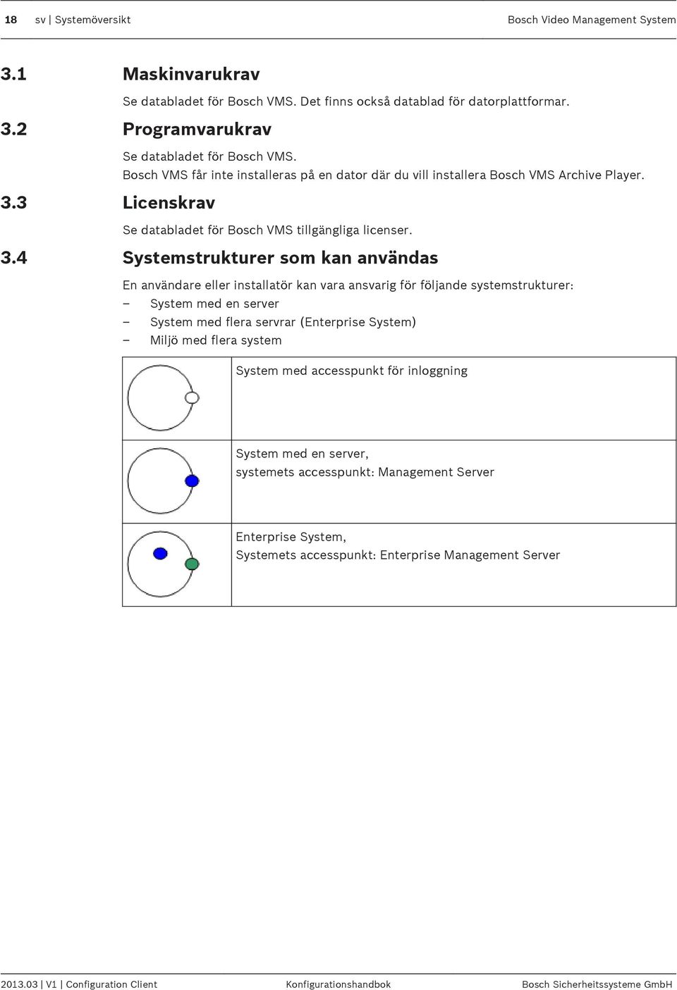 3 Licenskrav Se databladet för Bosch VMS tillgängliga licenser. 3.