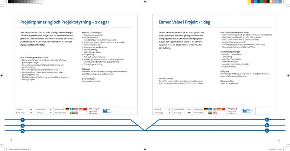 Förstå anledningen till, och kunna utveckla, effektiva planeringsstrategier Kunna huvudprinciperna för projektplanering och projektstyrning Kunna hantera eventuella effekter av risker Kunna använda