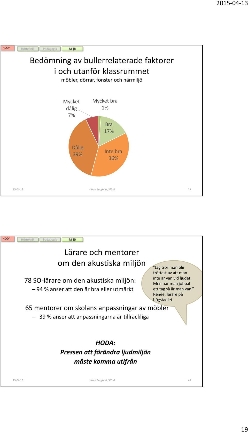 utmärkt 65 mentorer om skolans anpassningar av möbler 39 % anser att anpassningarna är tillräckliga Jag tror man blir tröttast av att man inte är van vid