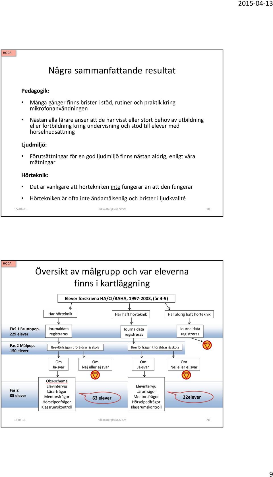 hörtekniken inte fungerar än att den fungerar en är ofta inte ändamålsenlig och brister i ljudkvalité Håkan Bergkvist, SPSM 18 Översikt av målgrupp och var eleverna finns i kartläggning Elever
