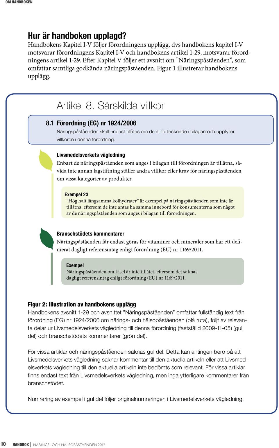 Efter Kapitel V följer ett avsnitt om Näringspåståenden, som omfattar samtliga godkända näringspåståenden. Figur 1 illustrerar handbokens upplägg. Artikel 8. Särskilda villkor 8.