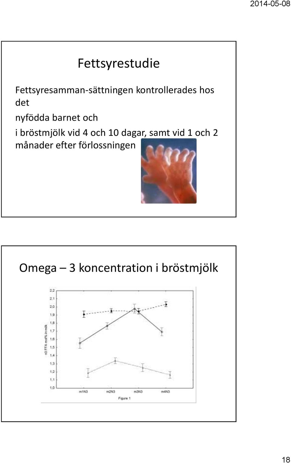 bröstmjölk vid 4 och 10 dagar, samt vid 1 och 2