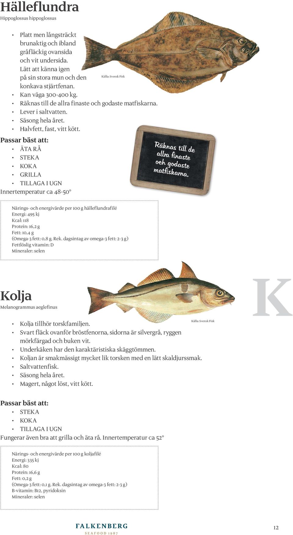 ÄTA RÅ STEKA KOKA GRILLA TILLAGA I UGN Innertemperatur ca 48-50 Närings- och energivärde per 100 g hälleflundrafilé Energi: 495 kj Kcal: 118 Protein: 16,2 g Fett: 10,4 g (Omega-3 fett: 0,8 g. Rek.