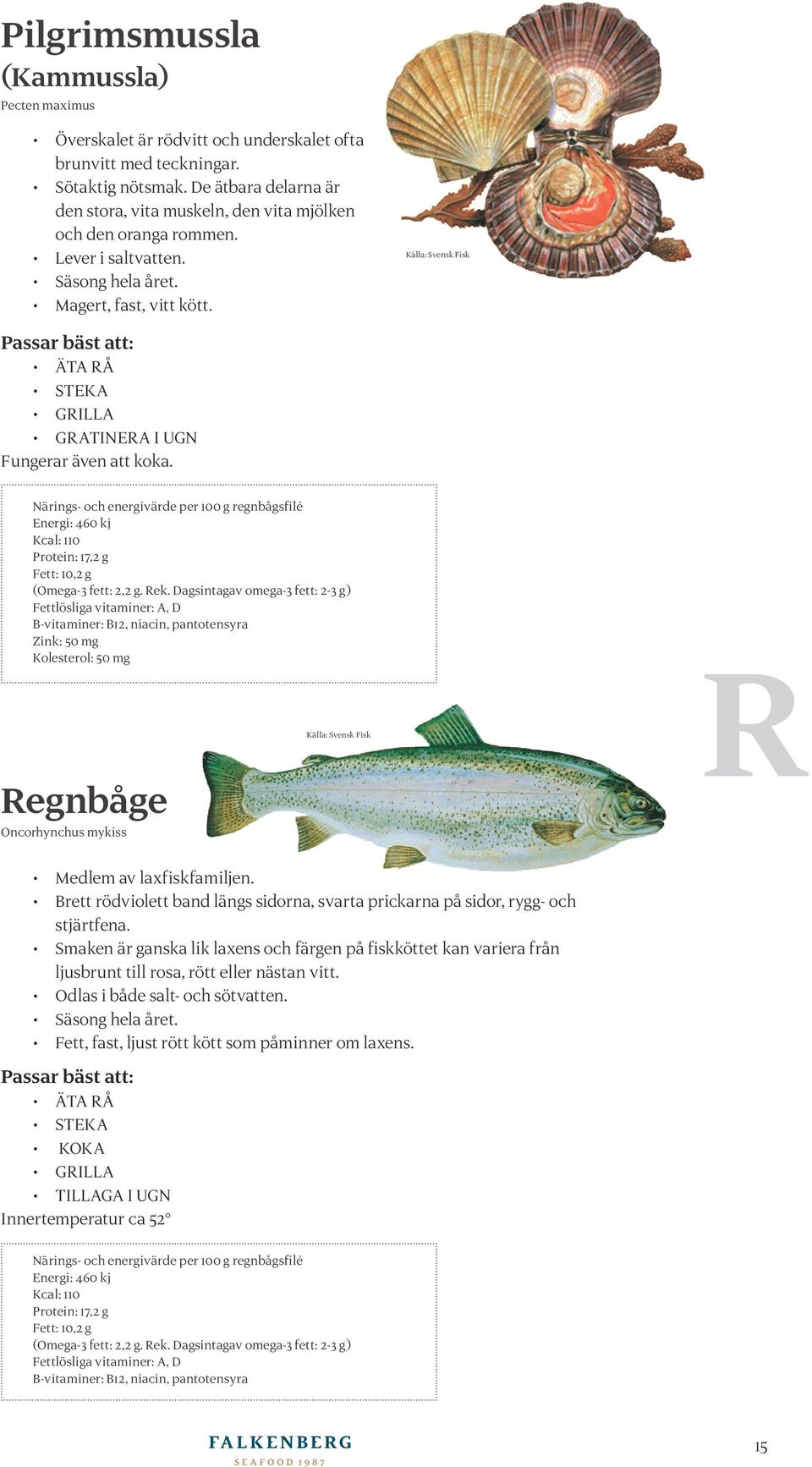 ÄTA RÅ STEKA GRILLA GRATINERA I UGN Fungerar även att koka. Närings- och energivärde per 100 g regnbågsfilé Energi: 460 kj Kcal: 110 Protein: 17,2 g Fett: 10,2 g (Omega-3 fett: 2,2 g. Rek.