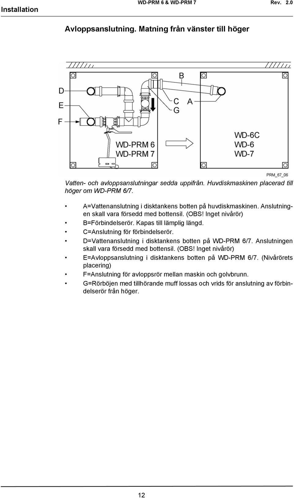 C=Anslutning för förbindelserör. D=Vattenanslutning i disktankens botten på WD-PRM 6/7. Anslutningen skall vara försedd med bottensil. (OBS!