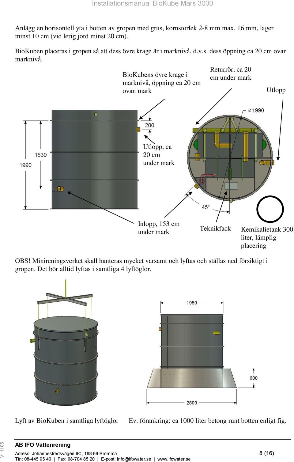 BioKubens övre krage i marknivå, öppning ca 20 cm ovan mark Returrör, ca 20 cm under mark Utlopp Utlopp, ca 20 cm under mark Inlopp, 153 cm under mark Teknikfack Kemikalietank 300 liter,