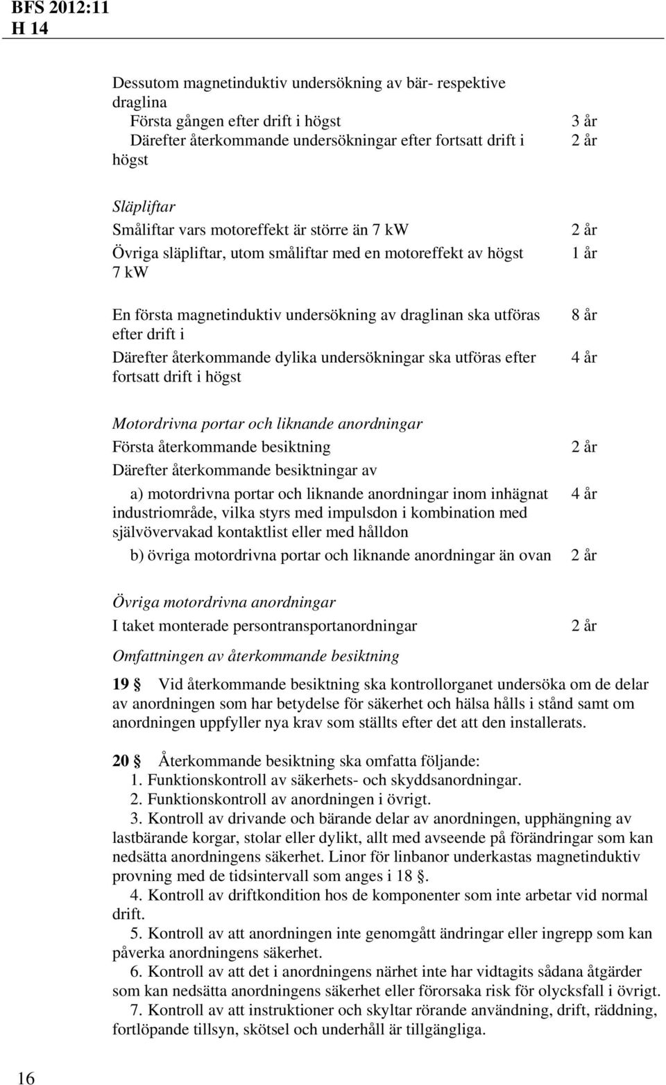 återkommande dylika undersökningar ska utföras efter fortsatt drift i högst 2 år 1 år 8 år 4 år Motordrivna portar och liknande anordningar Första återkommande besiktning 2 år Därefter återkommande