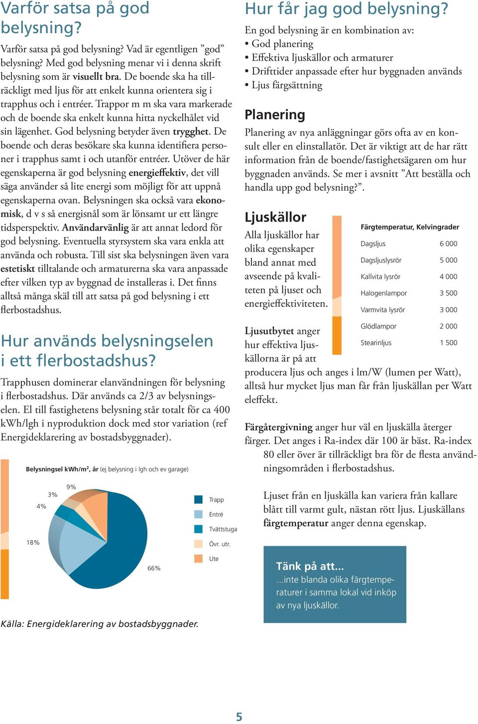 God belysning betyder även trygghet. De boende och deras besökare ska kunna identifiera personer i trapphus samt i och utanför entréer.