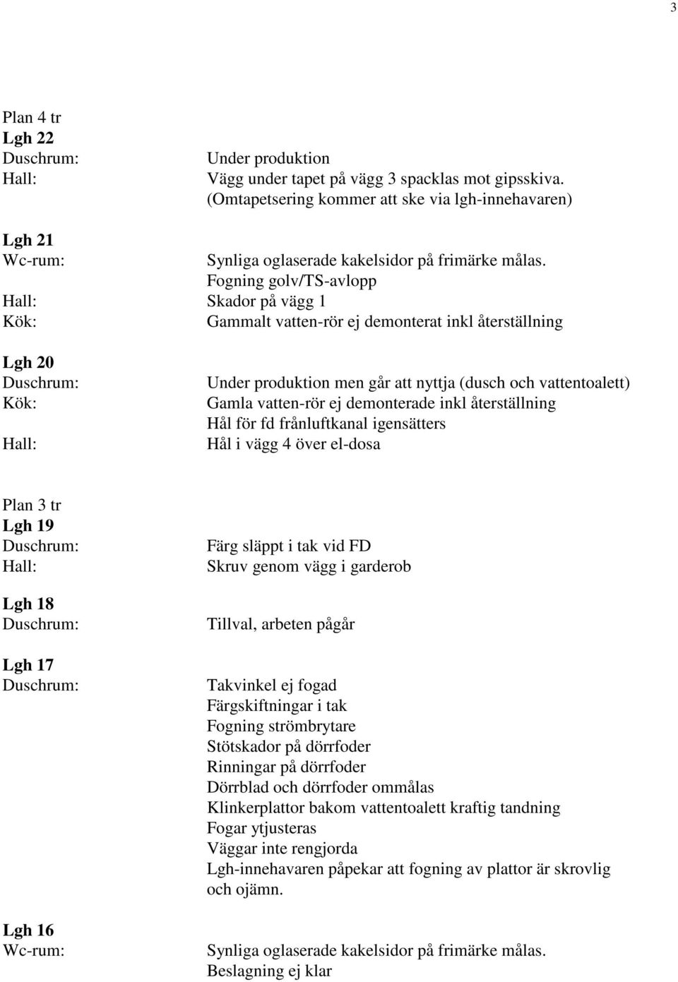 återställning Hål för fd frånluftkanal igensätters Hål i vägg 4 över el-dosa Plan 3 tr Lgh 19 Lgh 18 Lgh 17 Lgh 16 Färg släppt i tak vid FD Skruv genom vägg i garderob Takvinkel ej fogad