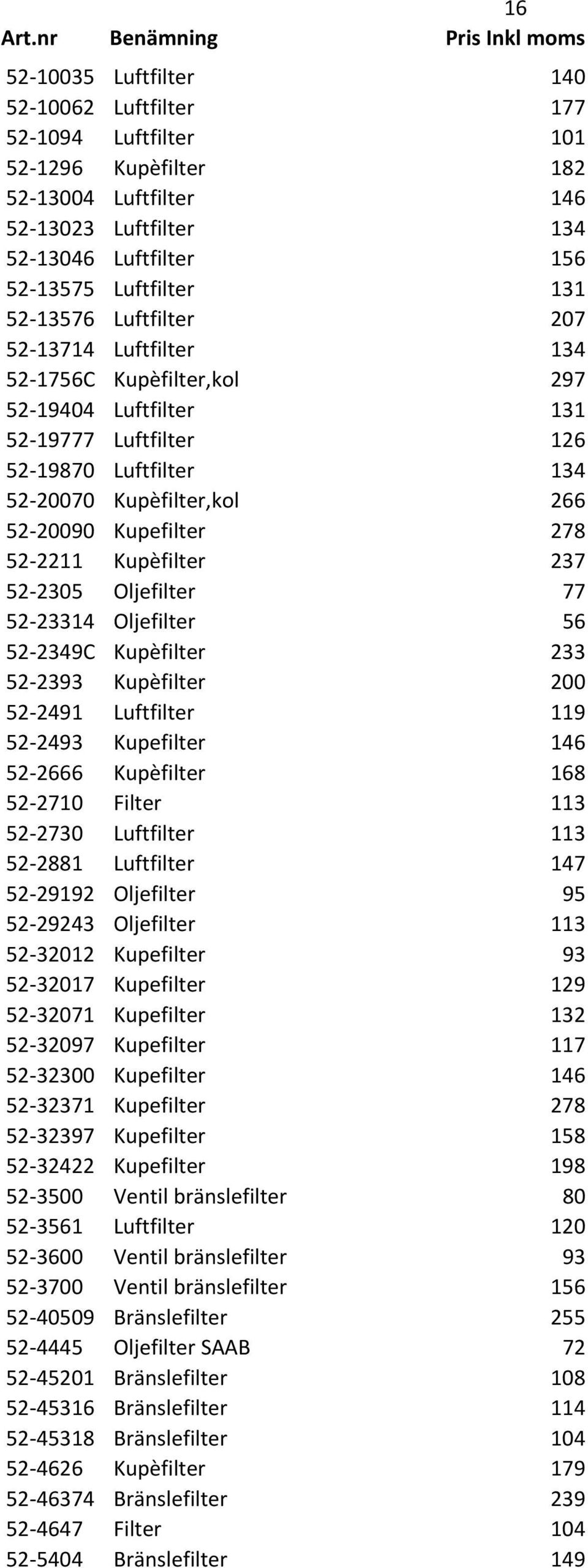 52-2211 Kupèfilter 237 52-2305 Oljefilter 77 52-23314 Oljefilter 56 52-2349C Kupèfilter 233 52-2393 Kupèfilter 200 52-2491 Luftfilter 119 52-2493 Kupefilter 146 52-2666 Kupèfilter 168 52-2710 Filter