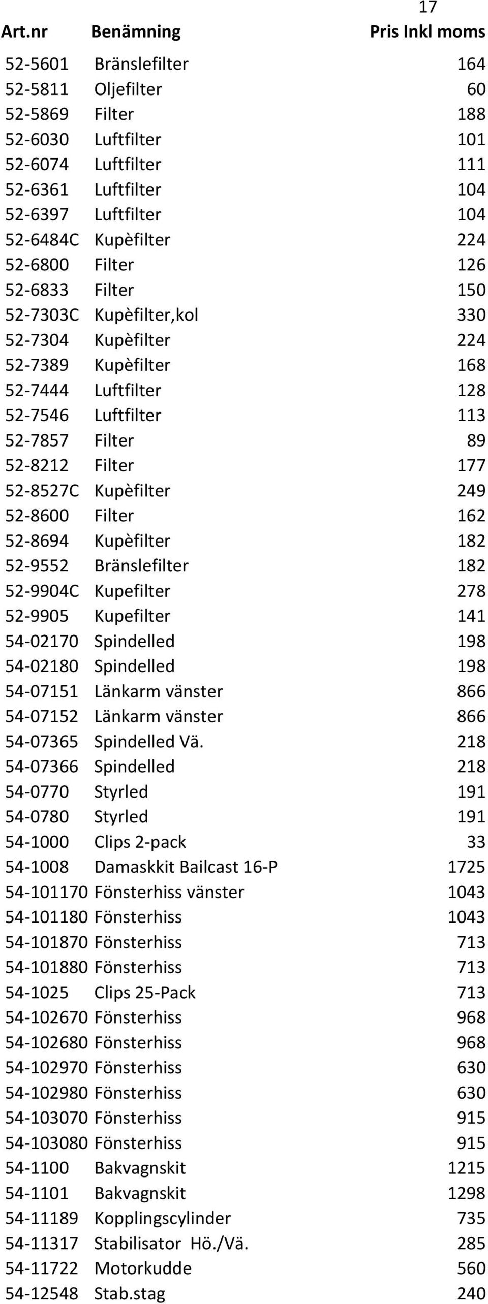 Kupèfilter 249 52-8600 Filter 162 52-8694 Kupèfilter 182 52-9552 Bränslefilter 182 52-9904C Kupefilter 278 52-9905 Kupefilter 141 54-02170 Spindelled 198 54-02180 Spindelled 198 54-07151 Länkarm