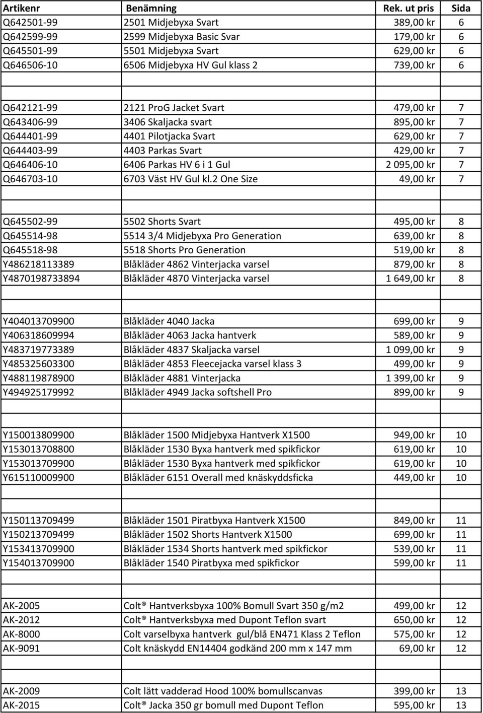 kr 6 Q642121-99 2121 ProG Jacket Svart 479,00 kr 7 Q643406-99 3406 Skaljacka svart 895,00 kr 7 Q644401-99 4401 Pilotjacka Svart 629,00 kr 7 Q644403-99 4403 Parkas Svart 429,00 kr 7 Q646406-10 6406