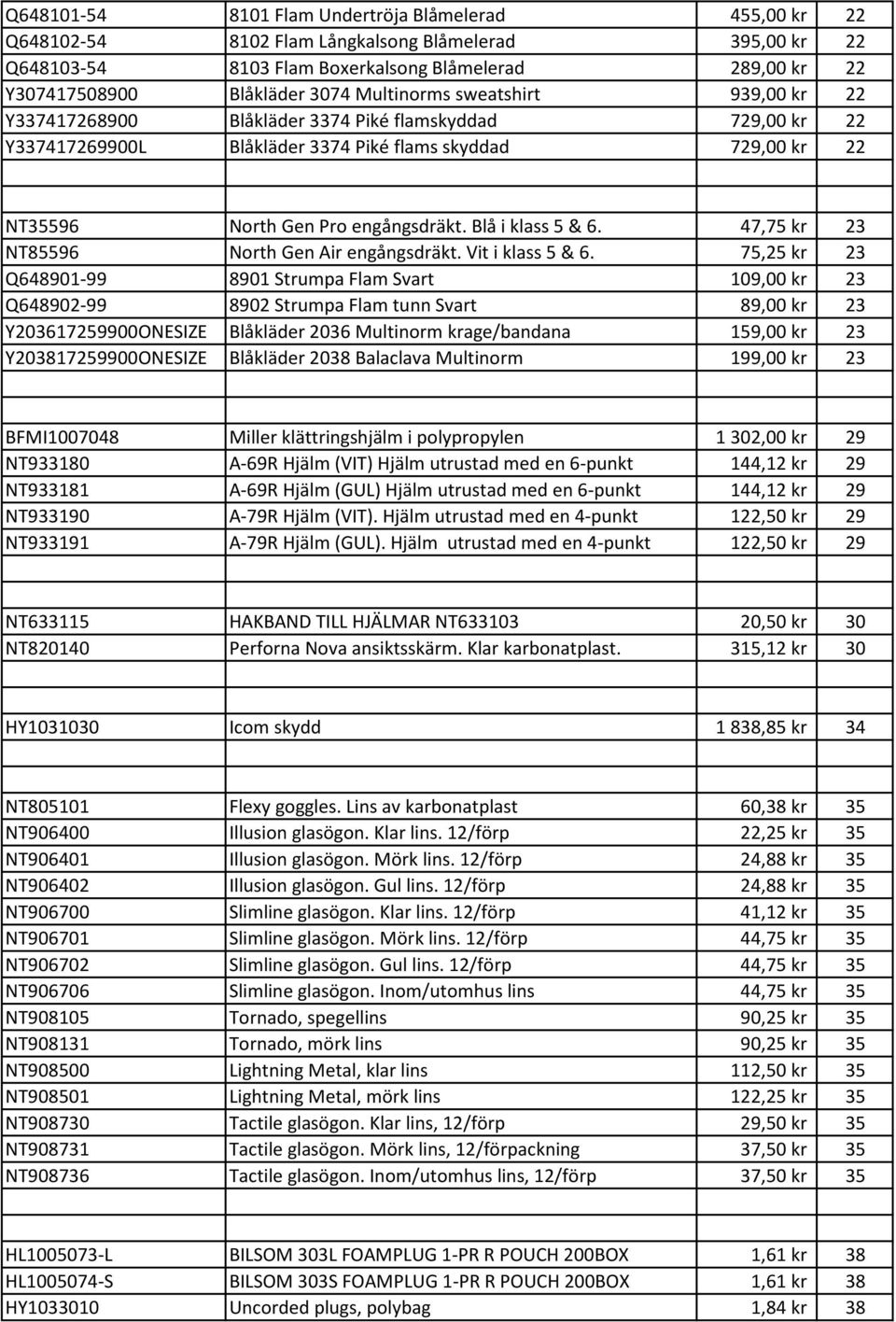 Blå i klass 5 & 6. 47,75 kr 23 NT85596 North Gen Air engångsdräkt. Vit i klass 5 & 6.