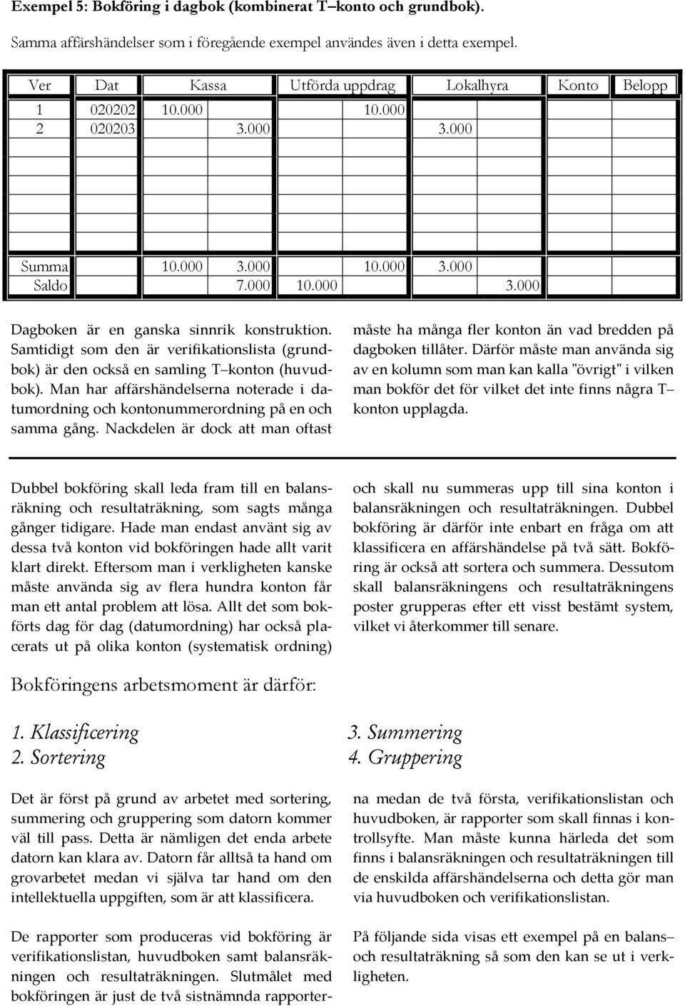 Samtidigt som den är verifikationslista (grundbok) är den också en samling T konton (huvudbok). Man har affärshändelserna noterade i datumordning och kontonummerordning på en och samma gång.