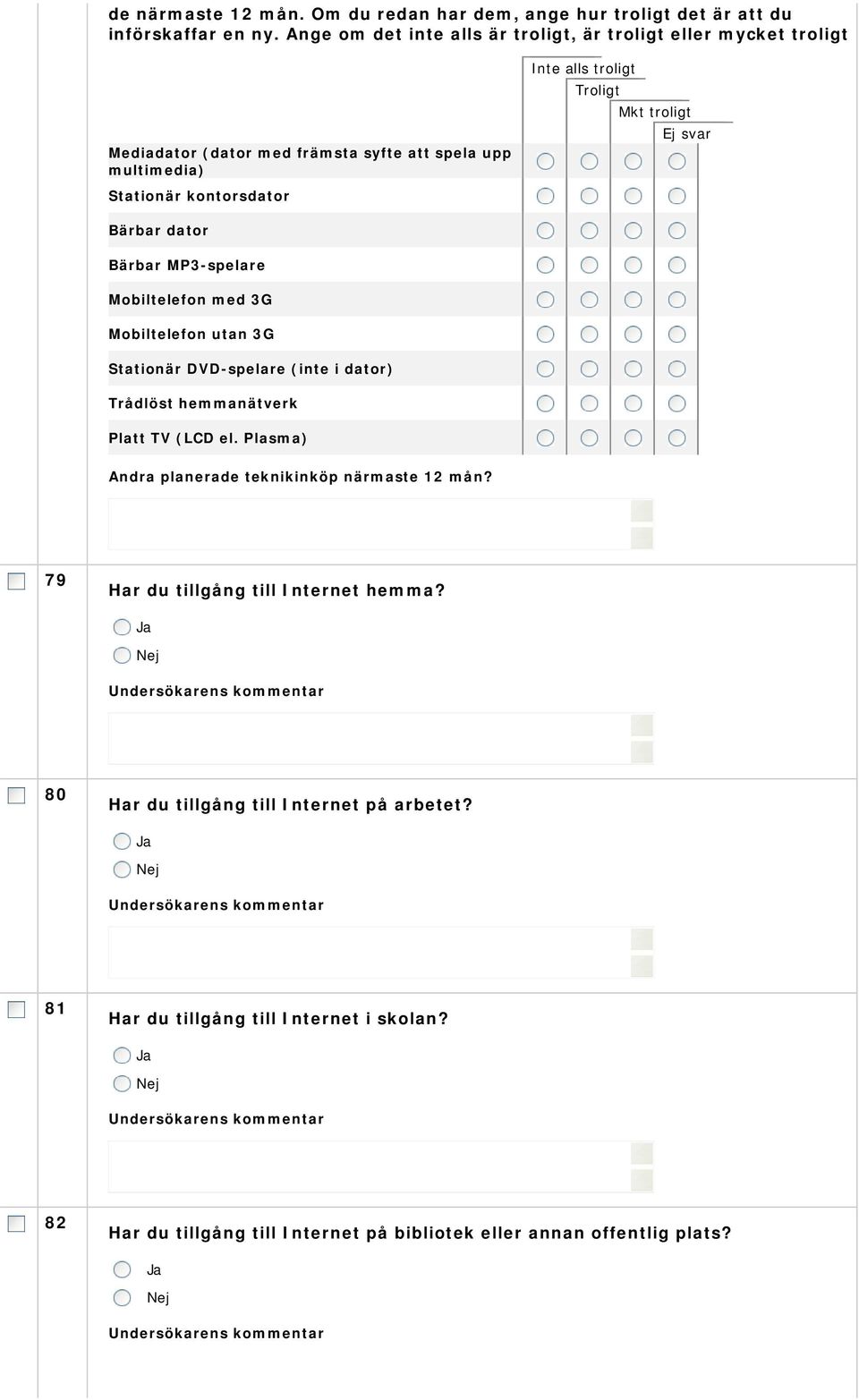 Troligt Mkt troligt Ej svar Bärbar dator Bärbar MP3-spelare Mobiltelefon med 3G Mobiltelefon utan 3G Stationär DVD-spelare (inte i dator) Trådlöst hemmanätverk Platt TV (LCD