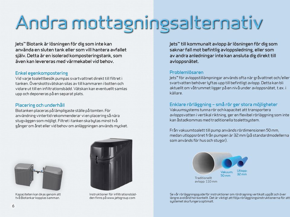 Vätskan kan eventuellt samlas upp och deponeras på en separat plats. Placering och underhåll Biotanken placeras på lämpligaste ställe på tomten.