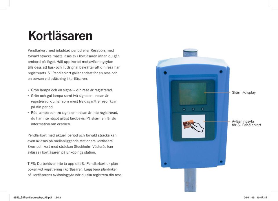 Grön lampa och en signal din resa är registrerad. Grön och gul lampa samt två signaler resan är registrerad, du har som mest tre dagar/tre resor kvar på din period.