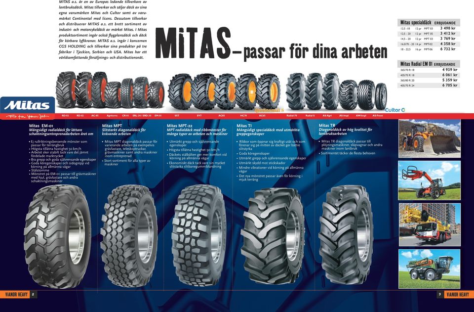 MITAS a.s. ingår i koncernen CGS HOLDING och tillverkar sina produkter på tre fabriker i Tjeckien, Serbien och USA. Mitas har ett världsomfattande försäljnings- och distributionsnät.