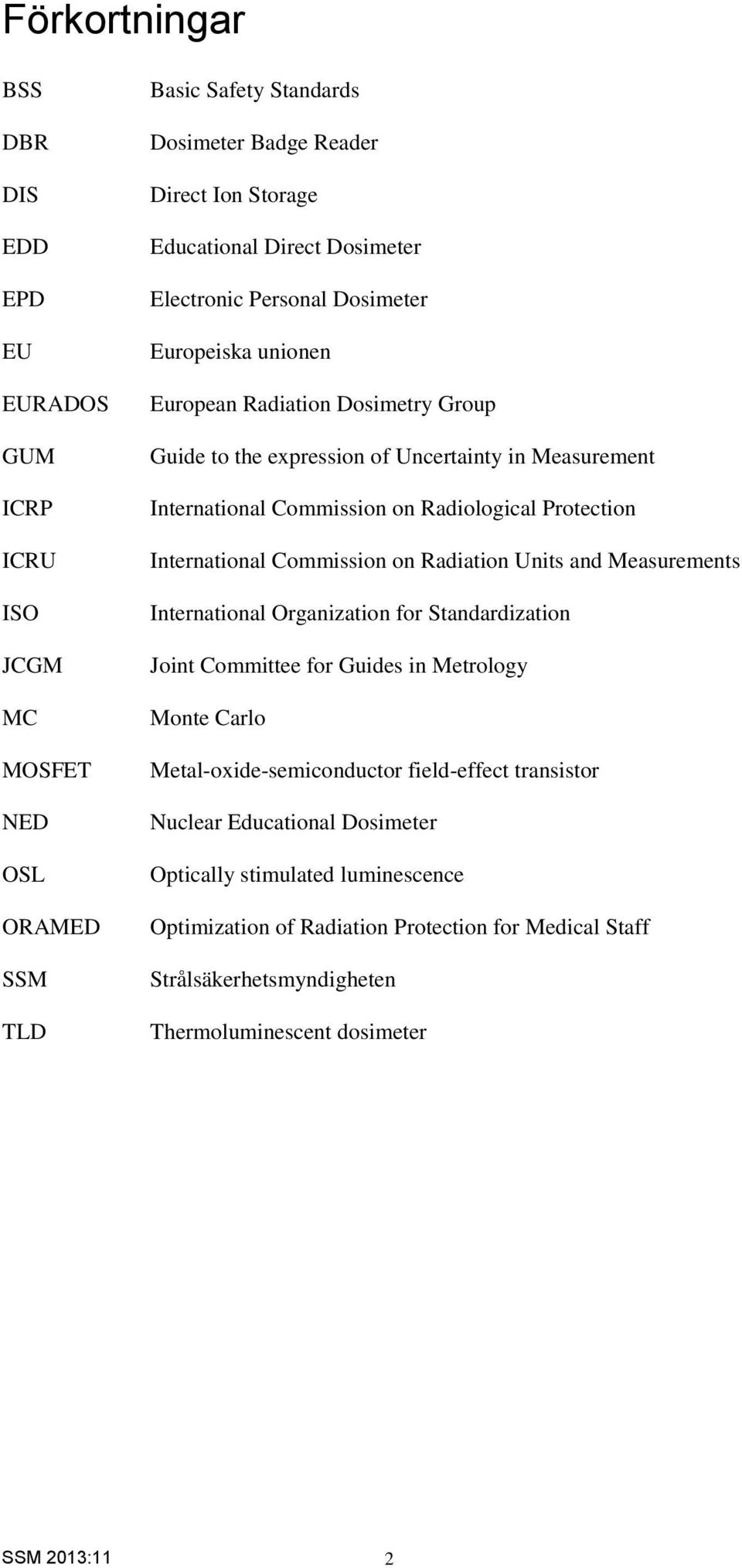 Protection International Commission on Radiation Units and Measurements International Organization for Standardization Joint Committee for Guides in Metrology Monte Carlo