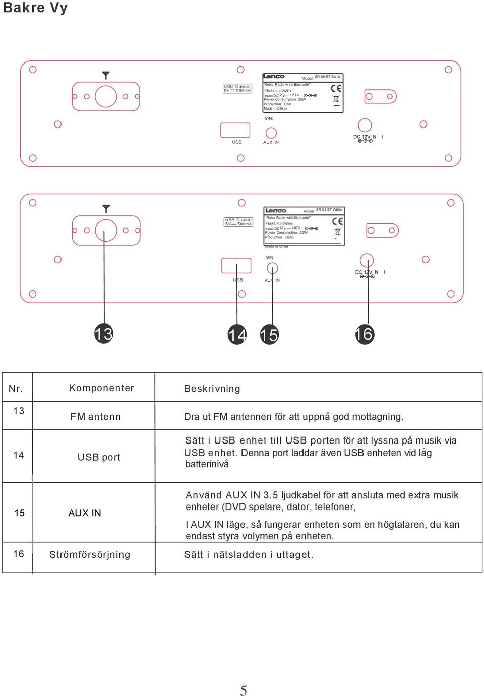 14 USB port Sätt i USB enhet till USB porten för att lyssna på musik via USB enhet.