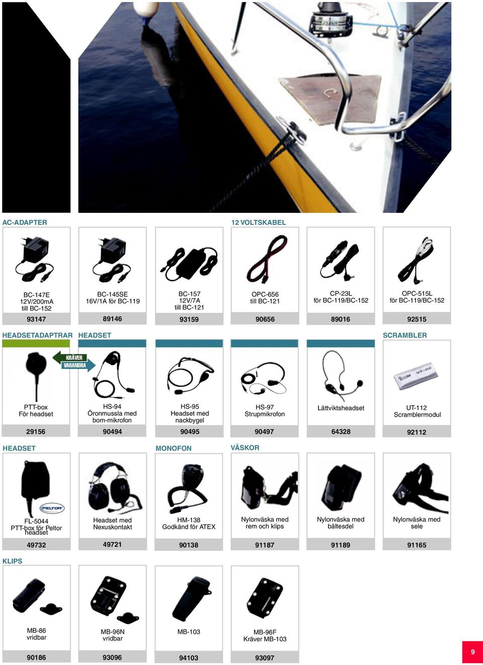 Lättviktsheadset UT-112 Scramblermodul 29156 90494 90495 90497 64328 92112 HEADSET MONOFON HM-138 Vattenfast, IP7 VÄSKOR FL-5044 PTT-box för Peltor headset Headset med Nexuskontakt HM-138