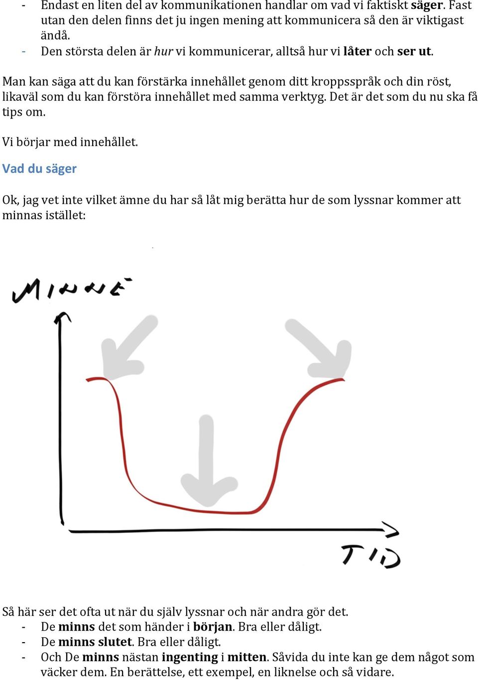 Man kan säga att du kan förstärka innehållet genom ditt kroppsspråk och din röst, likaväl som du kan förstöra innehållet med samma verktyg. Det är det som du nu ska få tips om.