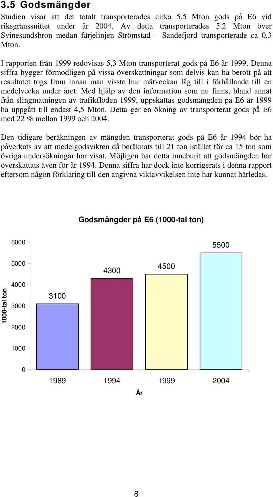 Denna siffra bygger förmodligen på vissa överskattningar som delvis kan ha berott på att resultatet togs fram innan man visste hur mätveckan låg till i förhållande till en medelvecka under året.