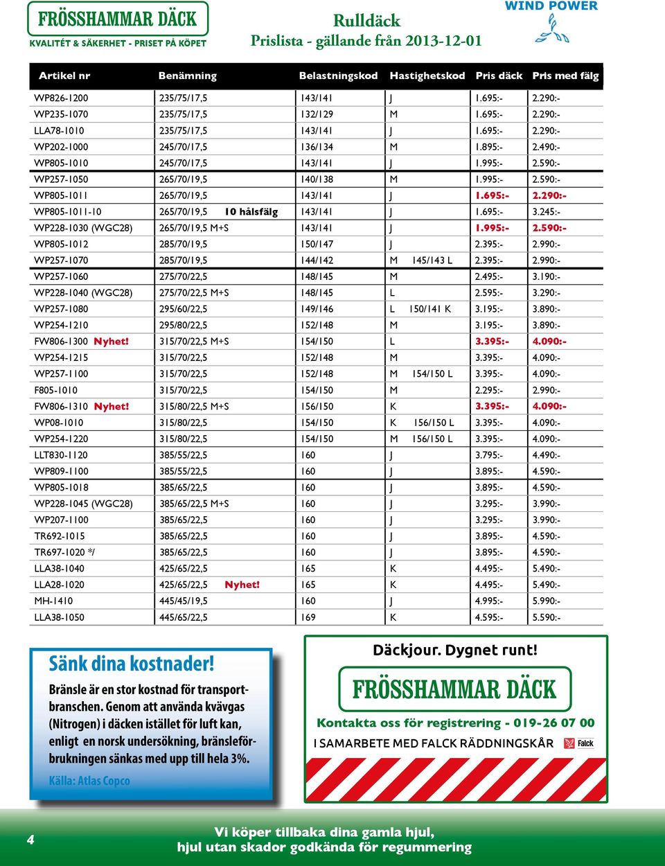 995:- 2.590:- WP805-1011 265/70/19,5 143/141 J 1.695:- 2.290:- WP805-1011-10 265/70/19,5 10 hålsfälg 143/141 J 1.695:- 3.245:- WP228-1030 (WGC28) 265/70/19,5 M+S 143/141 J 1.995:- 2.590:- WP805-1012 285/70/19,5 150/147 J 2.