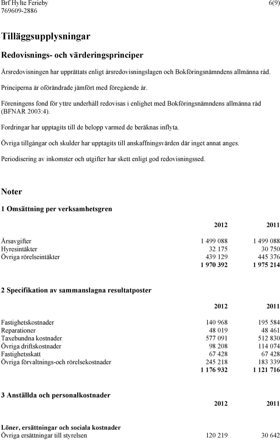 Fordringar har upptagits till de belopp varmed de beräknas inflyta. Övriga tillgångar och skulder har upptagits till anskaffningsvärden där inget annat anges.