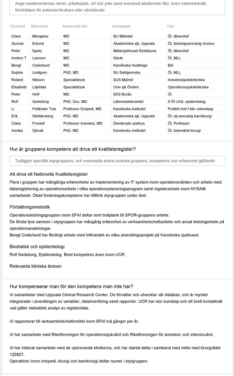 Öl, MLL Bengt Cederlund MD Karolinska Huddinge Böl Sophie Lindgren PhD, MD SU Sahlgrenska Öl, MLL Roland Nilsson Specialistssk SUS Malmö Anestesisjuksköterska Elisabeth Liljeblad Specialistssk Univ