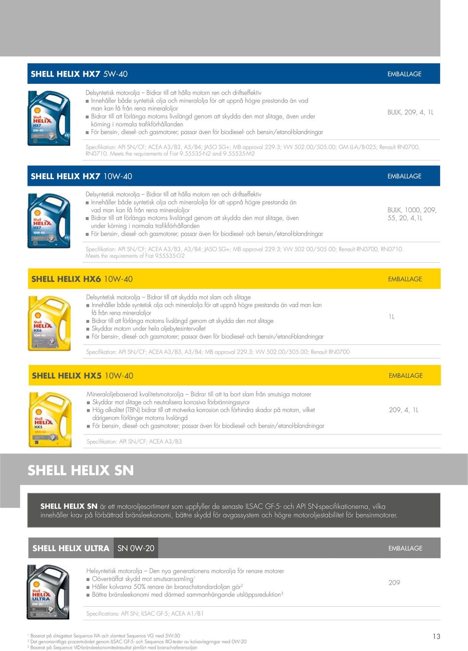 för biodiesel- och bensin/etanol-blandningar BULK, 209, 4, 1L Specifikation: API SN/CF; ACEA A3/B3, A3/B4; JASO SG+; MB approval 229.3; VW 502.00/505.00; GM LL-A/B-025; Renault RN0700, RN0710.