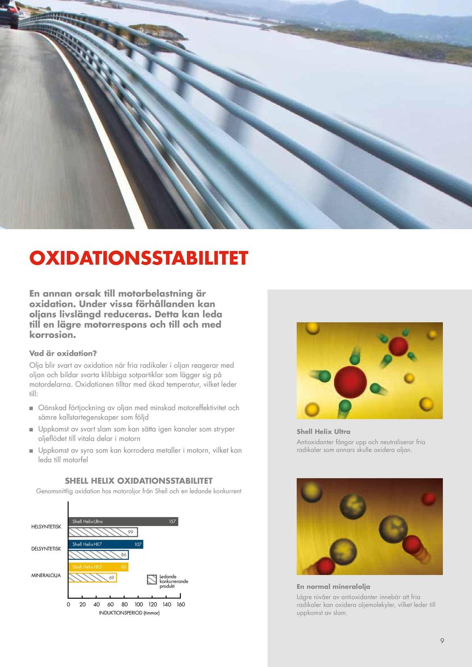 Oxidationen tilltar med ökad temperatur, vilket leder till: Oönskad förtjockning av oljan med minskad motoreffektivitet och sämre kallstartegenskaper som följd Uppkomst av svart slam som kan sätta