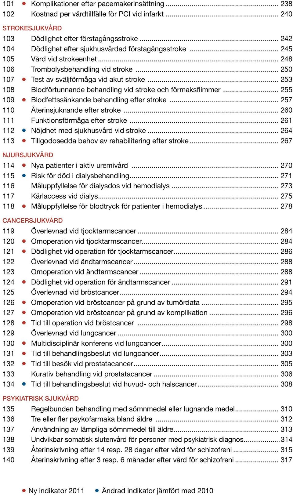 .. 253 108 Blodförtunnande behandling vid stroke och förmaksflimmer... 255 109 Blodfettssänkande behandling efter stroke... 257 110 Återinsjuknande efter stroke... 260 111 Funktionsförmåga efter stroke.