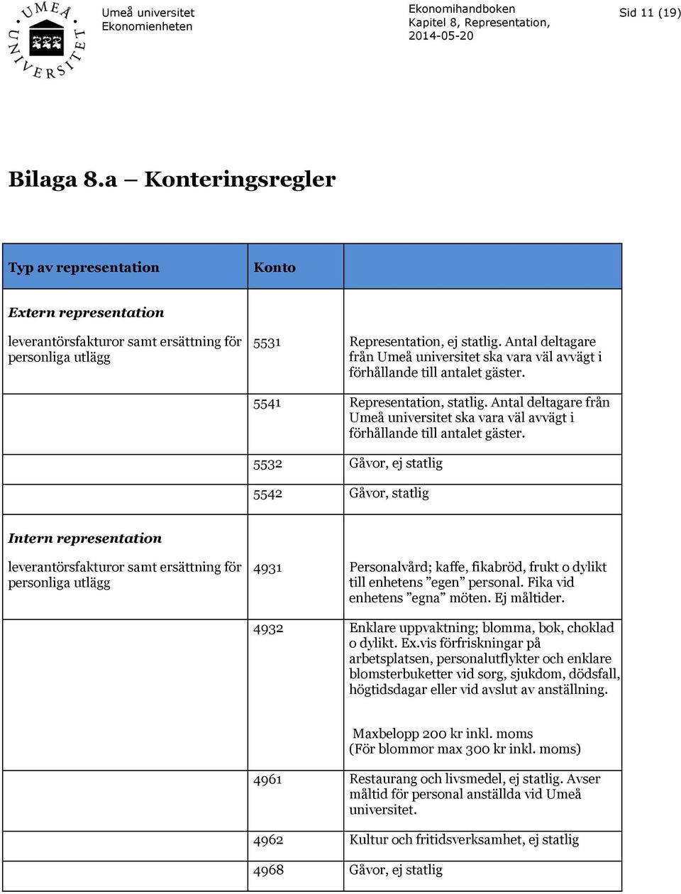 Antal deltagare från Umeå universitet ska vara väl avvägt i förhållande till antalet gäster.