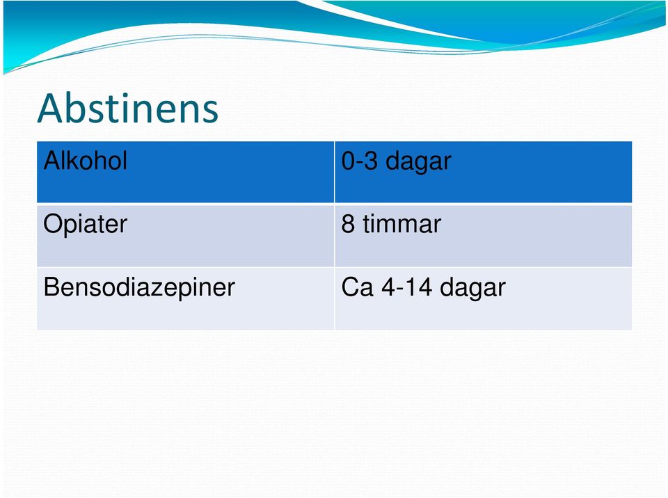 Bensodiazepiner