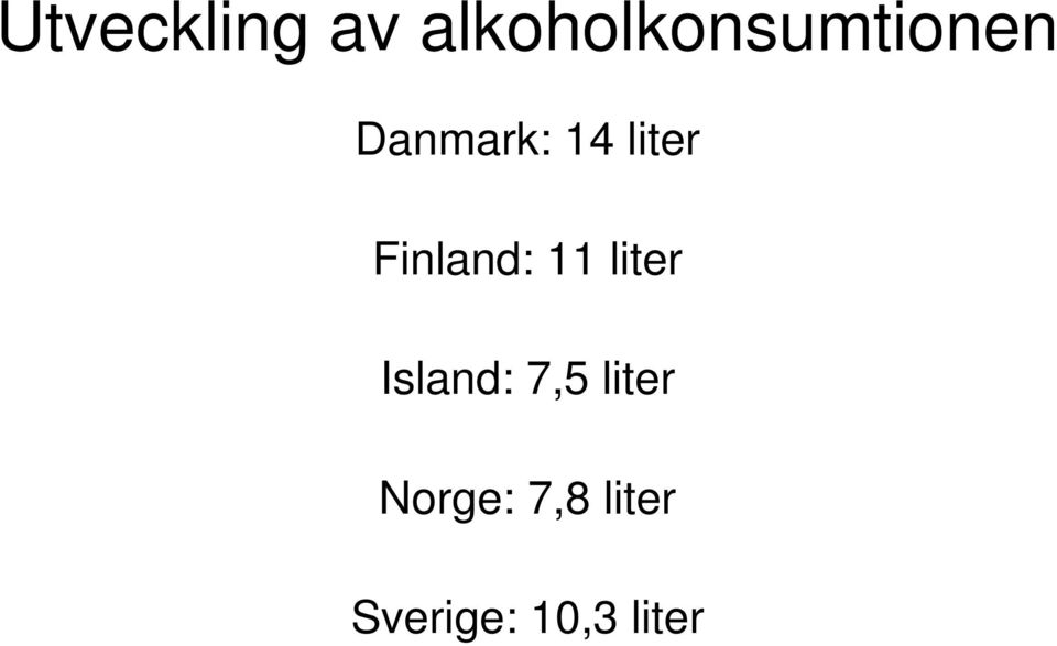 14 liter Finland: 11 liter