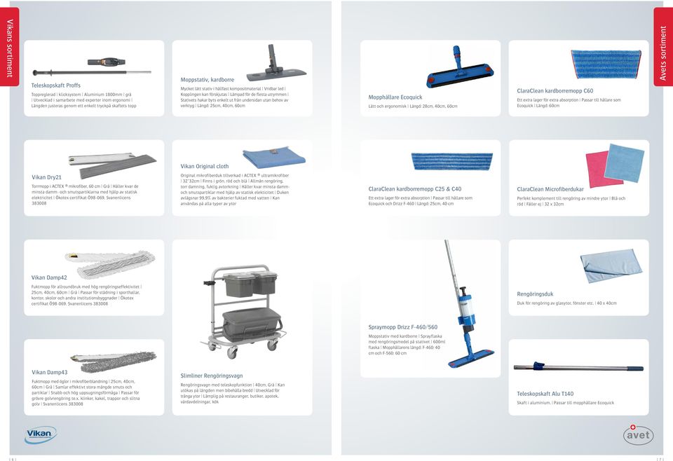 verktyg Längd: 25cm, 40cm, 60cm Mopphållare Ecoquick Lätt och ergonomisk Längd: 28cm, 40cm, 60cm ClaraClean kardborremopp C60 Ett extra lager för extra absorption Passar till hållare som Ecoquick