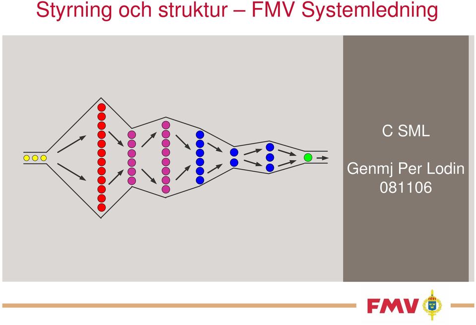 Systemledning C