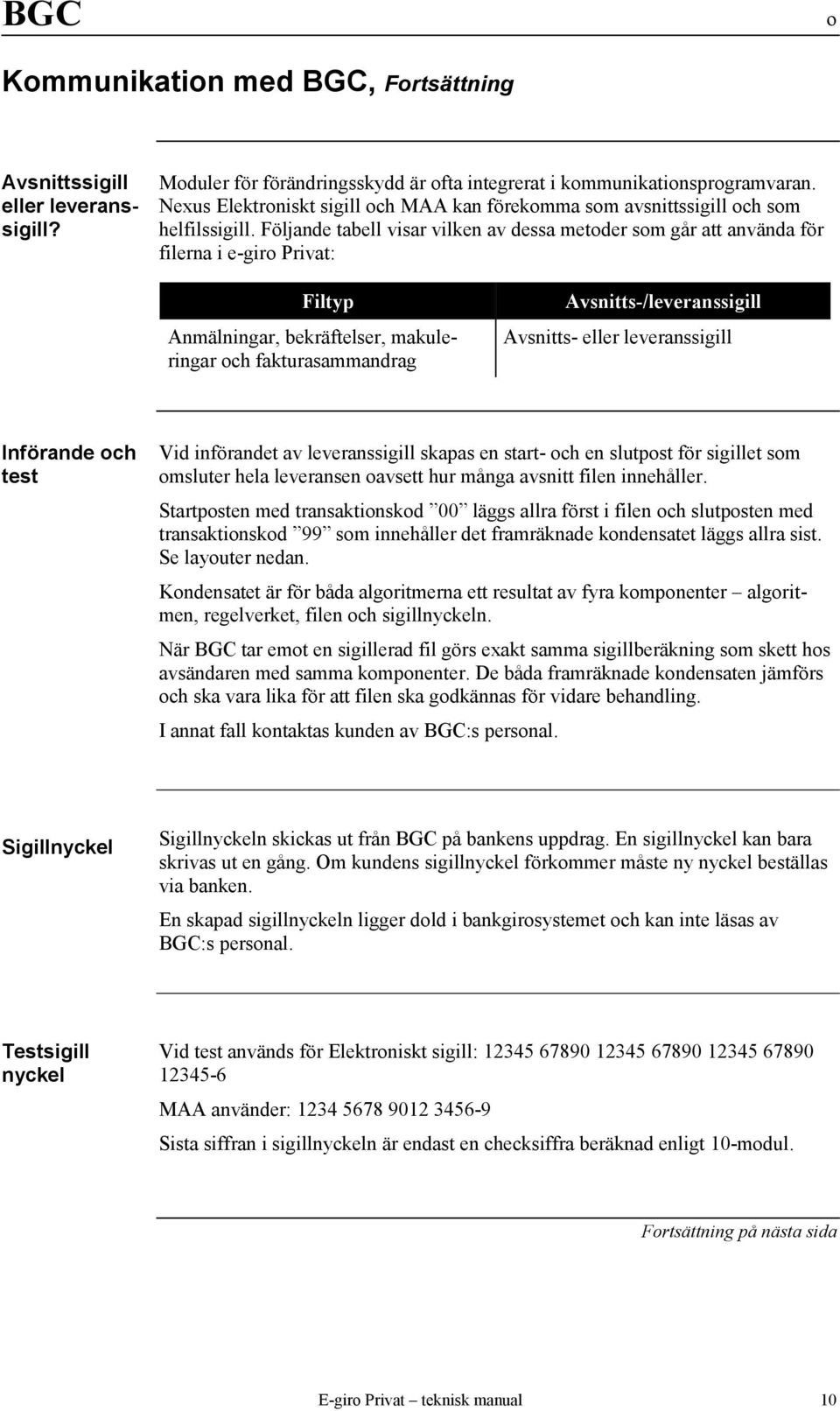 Följande tabell visar vilken av dessa metoder som går att använda för filerna i e-giro Privat: Filtyp Anmälningar, bekräftelser, makuleringar och fakturasammandrag Avsnitts-/leveranssigill Avsnitts-