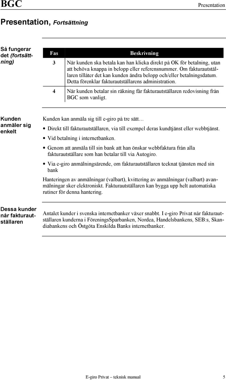 4 När kunden betalar sin räkning får fakturautställaren redovisning från BGC som vanligt.