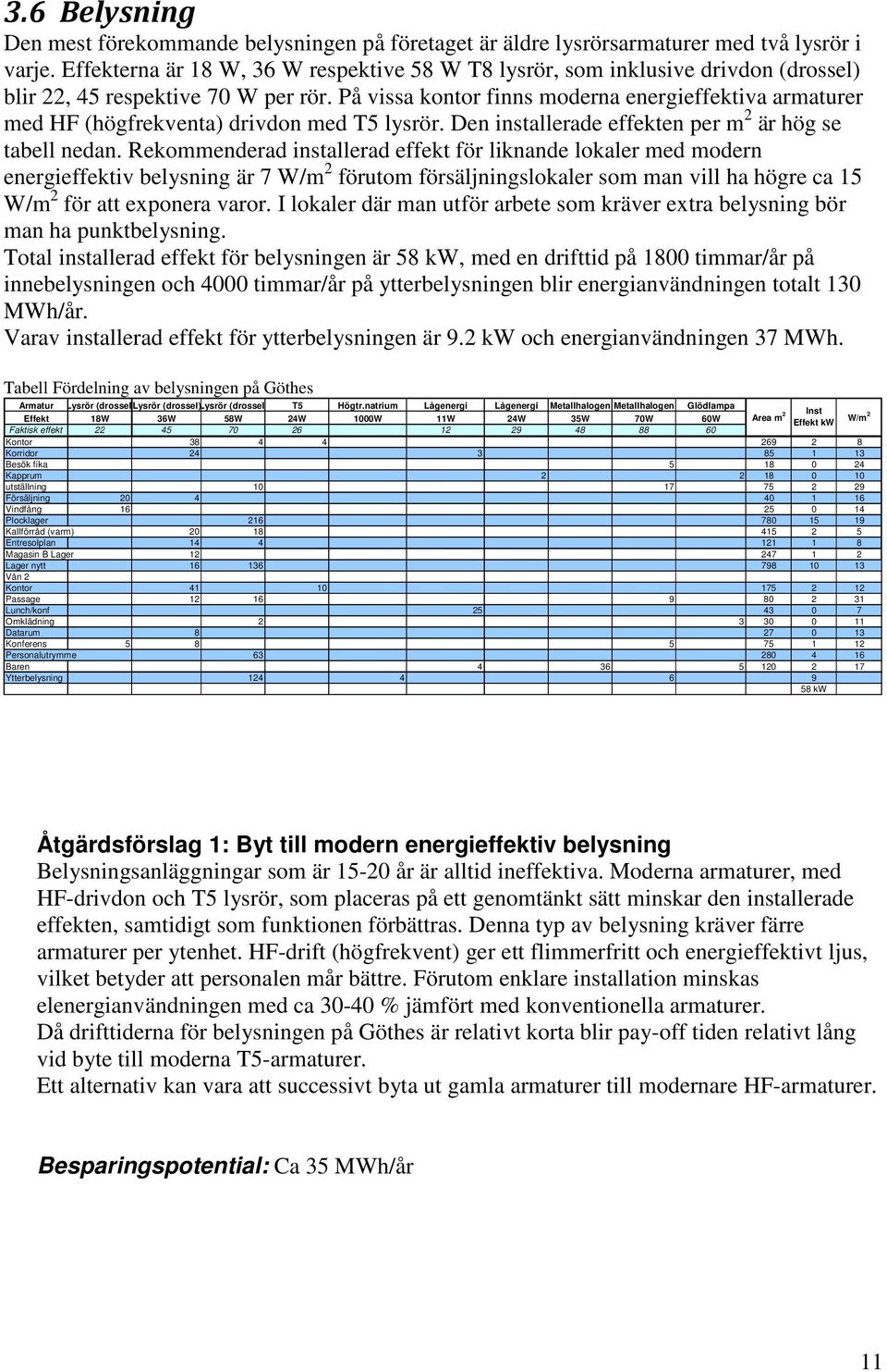 På vissa kontor finns moderna energieffektiva armaturer med HF (högfrekventa) drivdon med T5 lysrör. Den installerade effekten per m 2 är hög se tabell nedan.