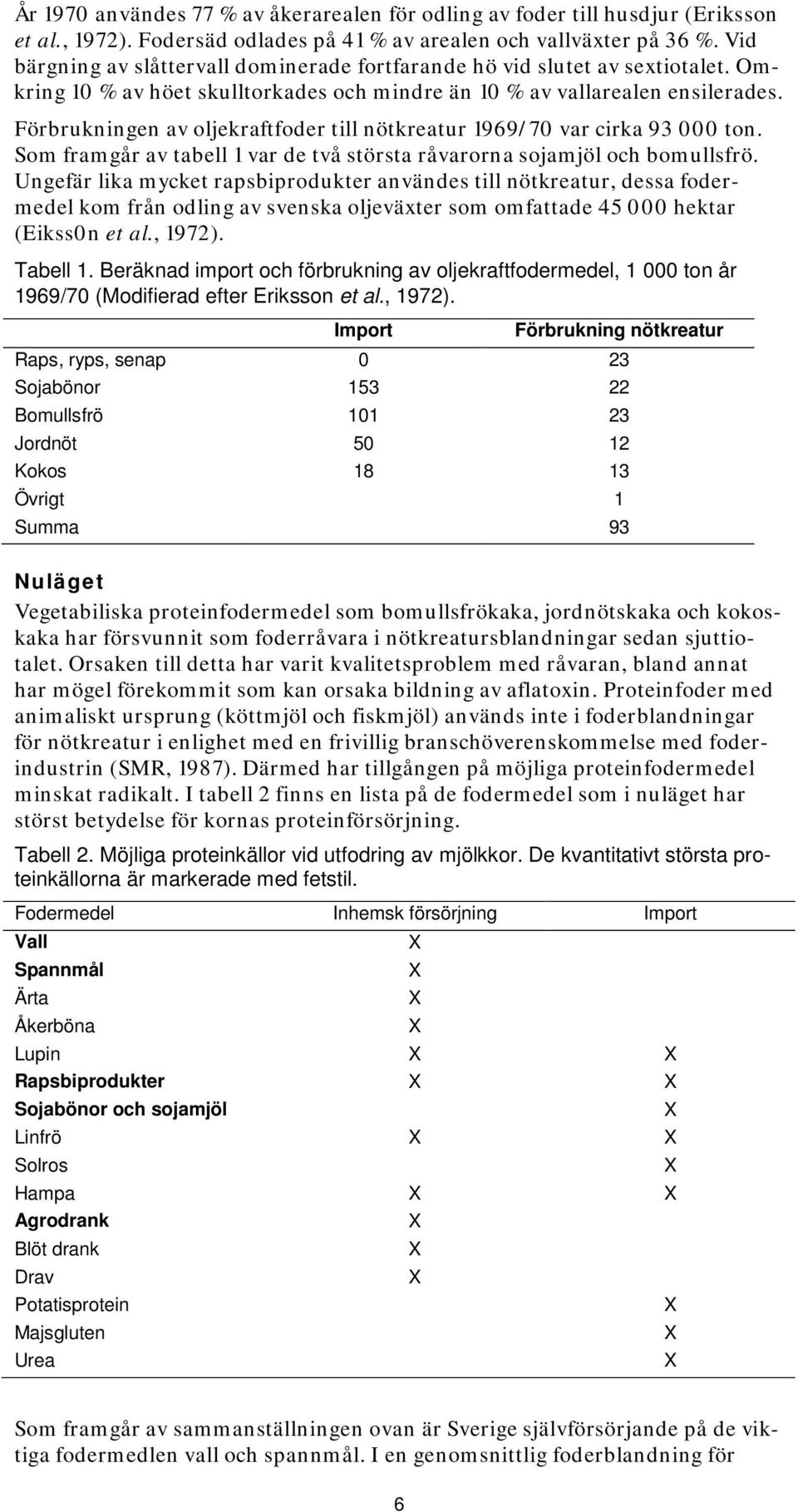 Förbrukningen av oljekraftfoder till nötkreatur 1969/70 var cirka 93 000 ton. Som framgår av tabell 1 var de två största råvarorna sojamjöl och bomullsfrö.